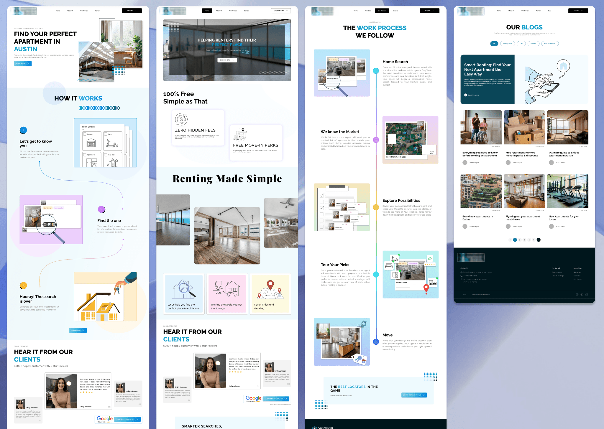 Website Redesign & Webflow Development